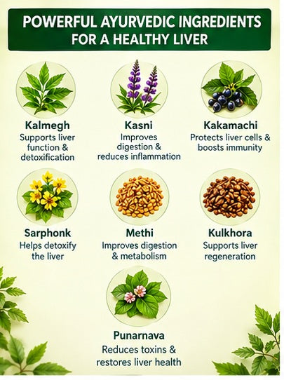 Hepamin: Natural Liver Detox & Metabolic Support Tonic
