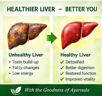 Hepamin: Natural Liver Detox & Metabolic Support Tonic